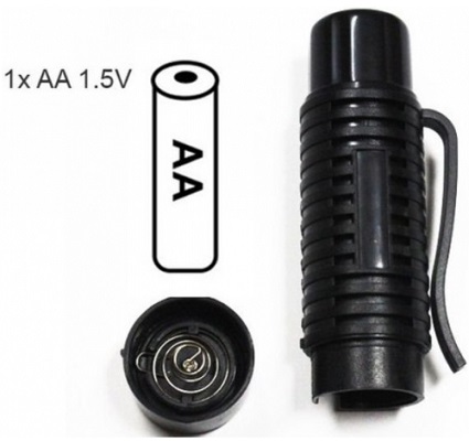 Стандартная 