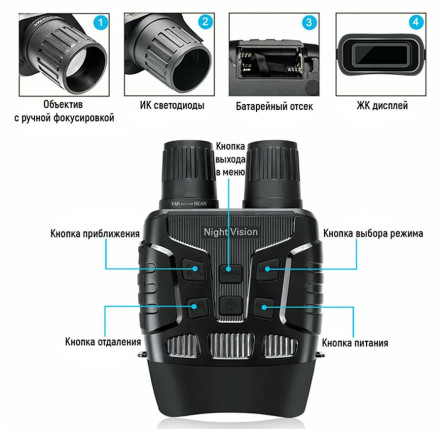 Фотоловушка для охраны дачи "NV-3180" Фотоловушка для охраны дачи "NV-3180"